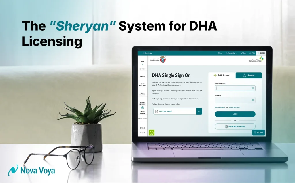 A digital illustration of the Sheryan online licensing portal for DHA applications.