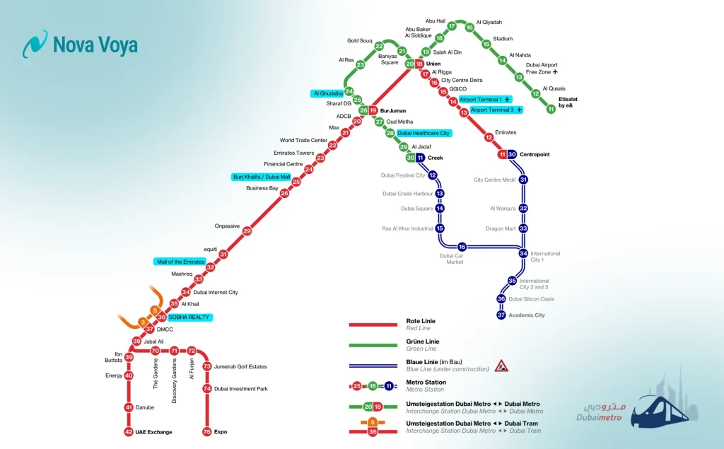 The Medical Tourist's Metro Map